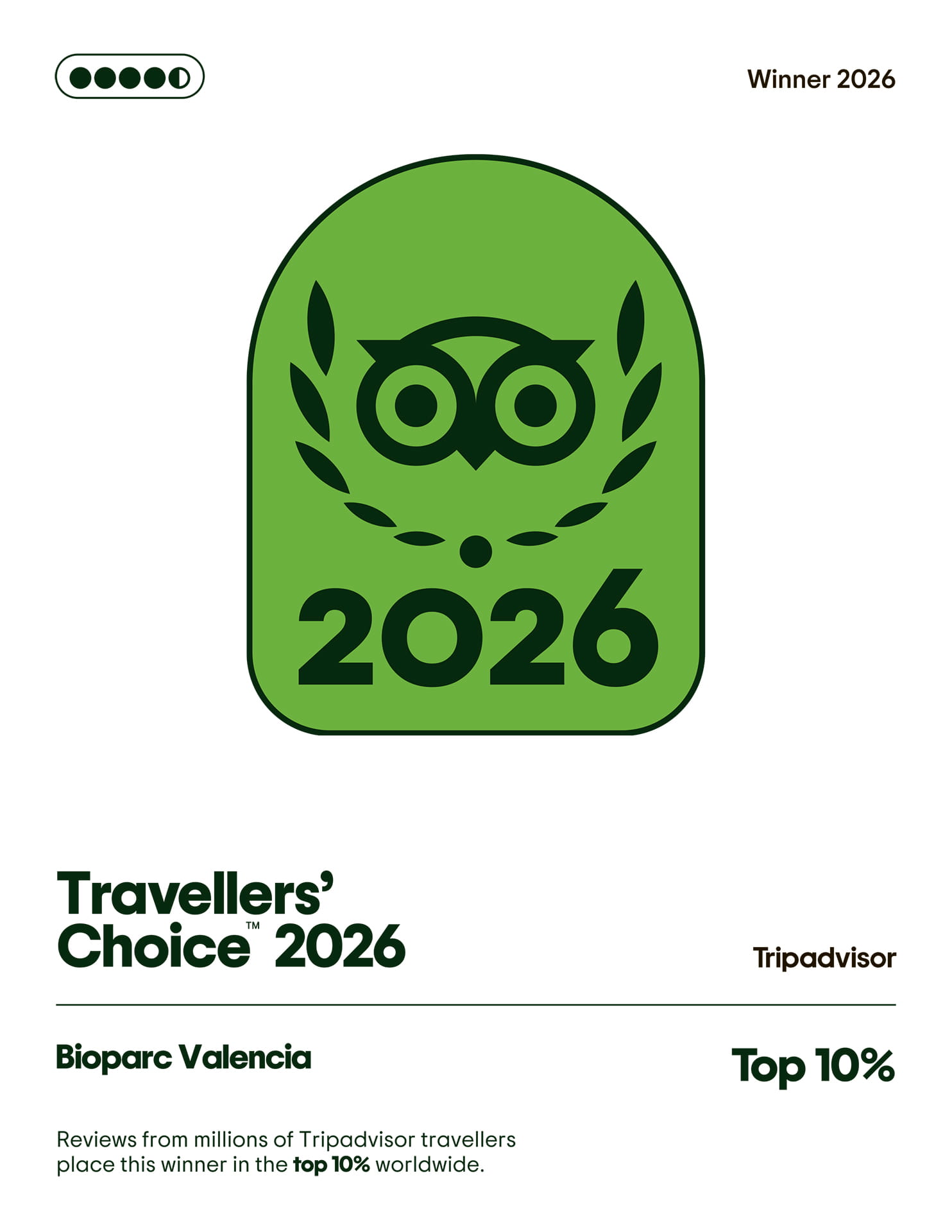 Certificado Travellers Choice 2026 de Tripadvisor